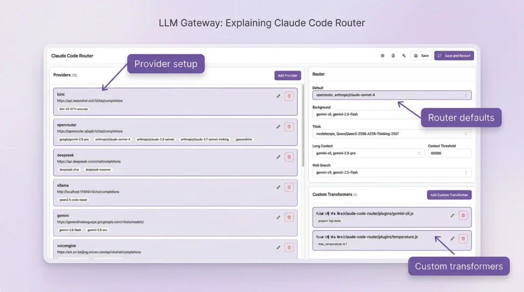 Claude-Code-Router-GitHub-UI