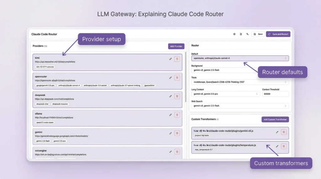 Claude-Code-Router-GitHub-UI