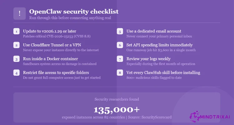 OpenClaw-Security-Checklist