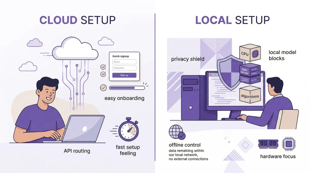 OpenRouter-vs-Ollama-comparison