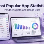 Most-Popular-app-statistics-overview