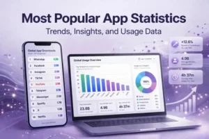 Most Popular Apps Statistics [2026]: Users, Downloads, Revenue & Trends