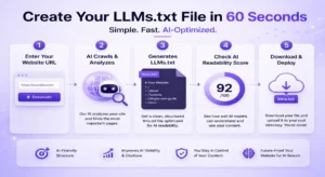 easy-steps-to-generate-llmstxt-file-by-mindtrixai