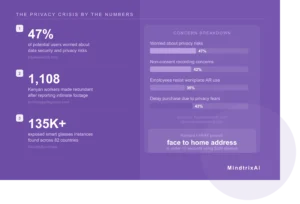 privacy-crisis-stat