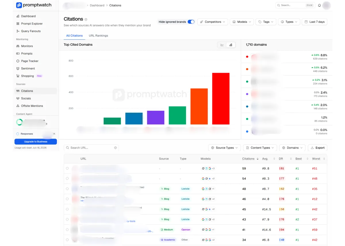 promptwatch-citations-dashboard-during-live-testing
