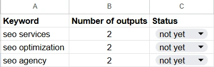 seo-keyword-output-status-google-sheet