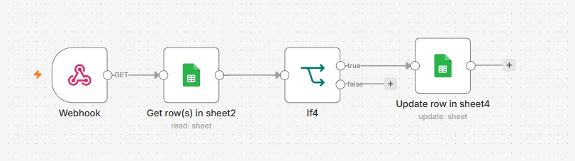 webhook-google-sheets-row-update-workflow