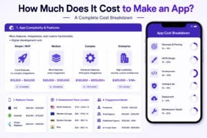 how-much-does-it-cost-to-make-an-app-infographic